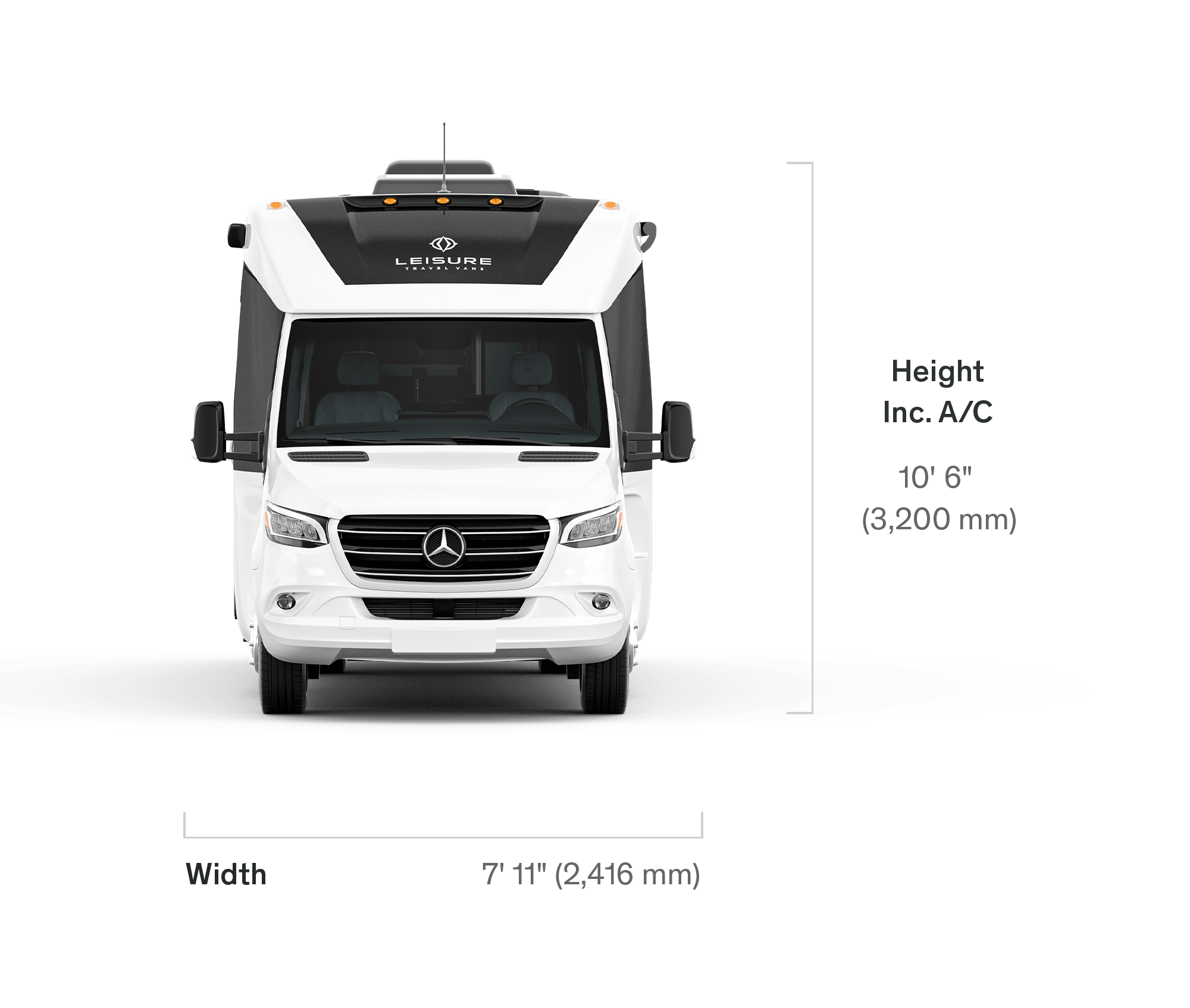 Mercedes unity hot sale rv